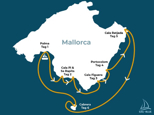 Karte unserer Segelroute an der Südküste Mallorcas